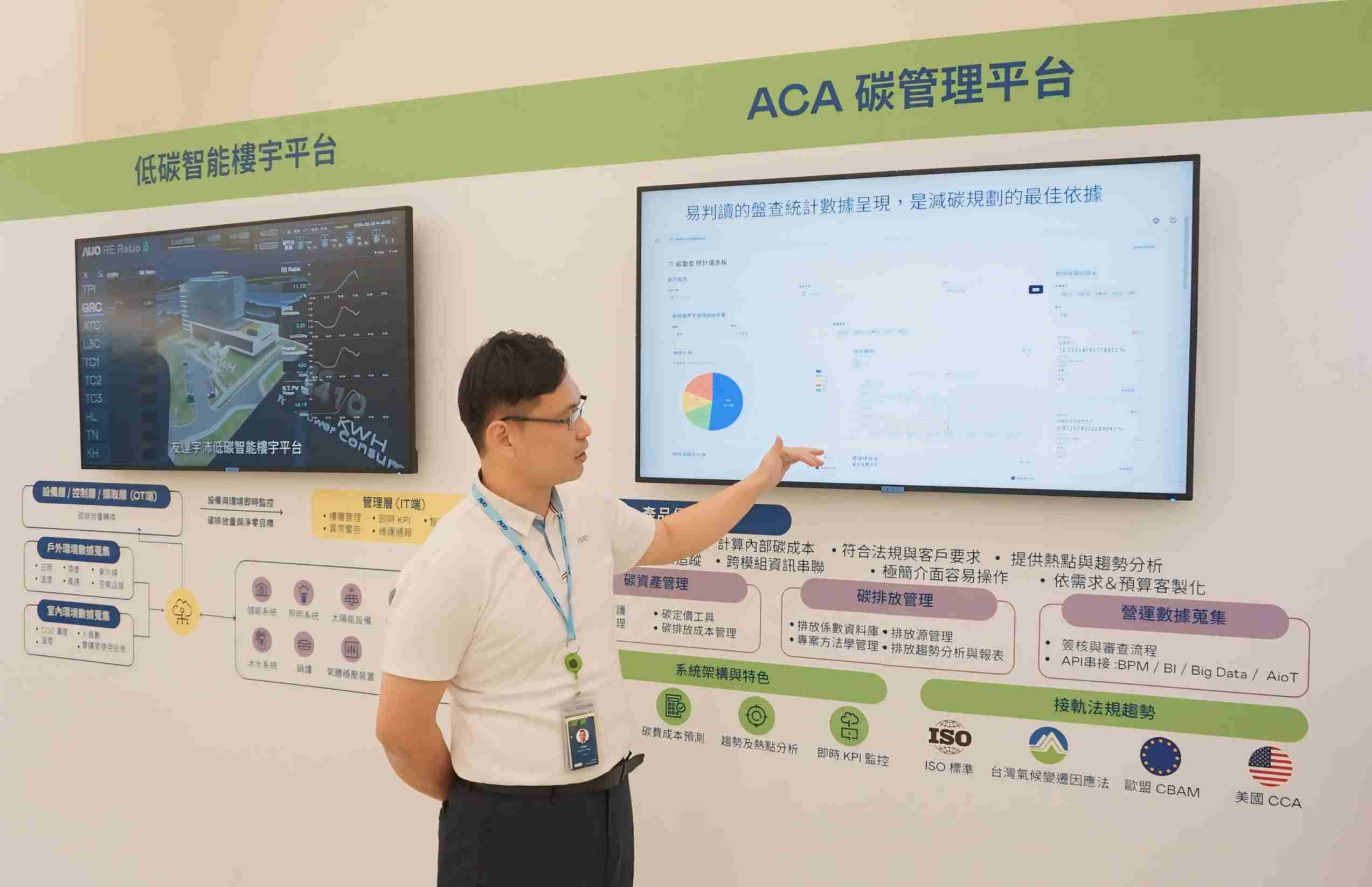 OBPay宇沛ACA碳管理平台扩增应用模块，，，协助企业优化碳管理效率，，实现净零碳排目标