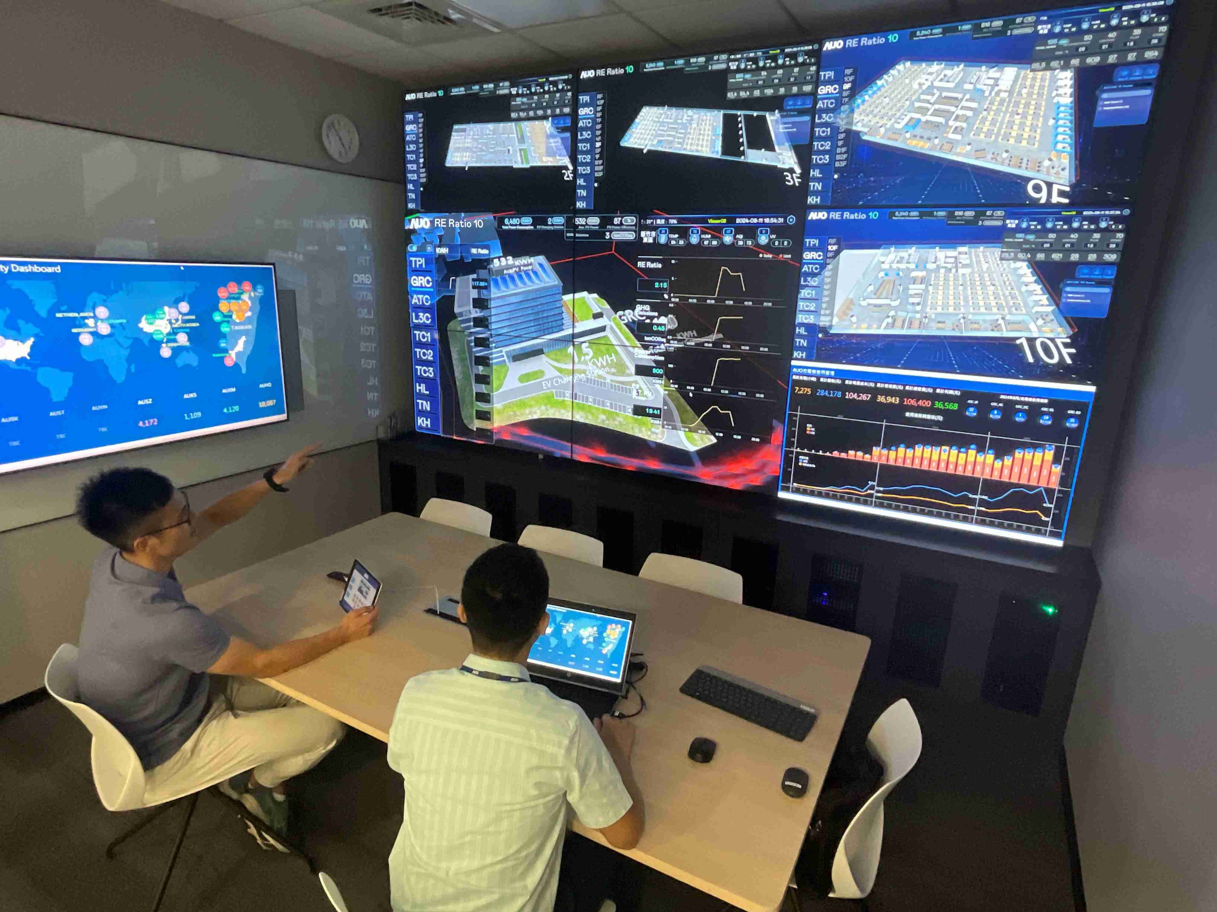 OBPay透过子公司OBPay宇沛之多任务智能楼宇系统，，，实时监控空调、、、、照明、、、绿电的运作情形，，，，提升用电管理效能，，，，进行用电优化与耗能设备汰换等节能减碳措施